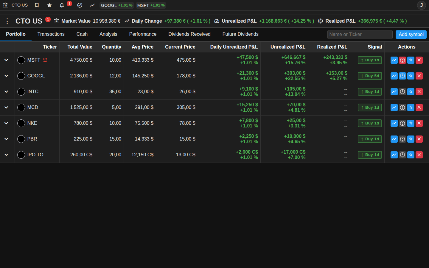 Trading on desktop