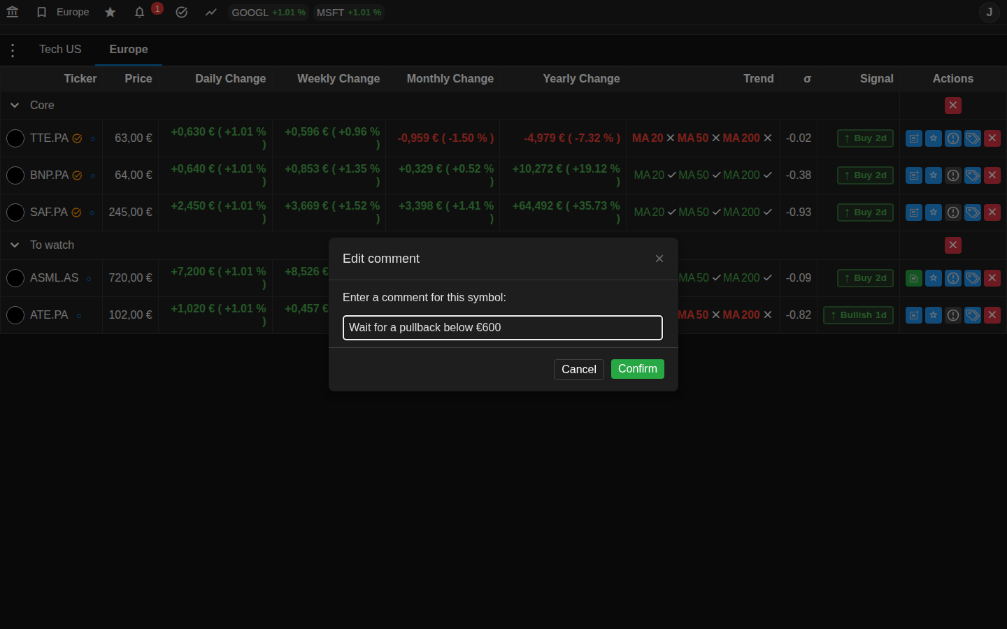 Watchlist notes