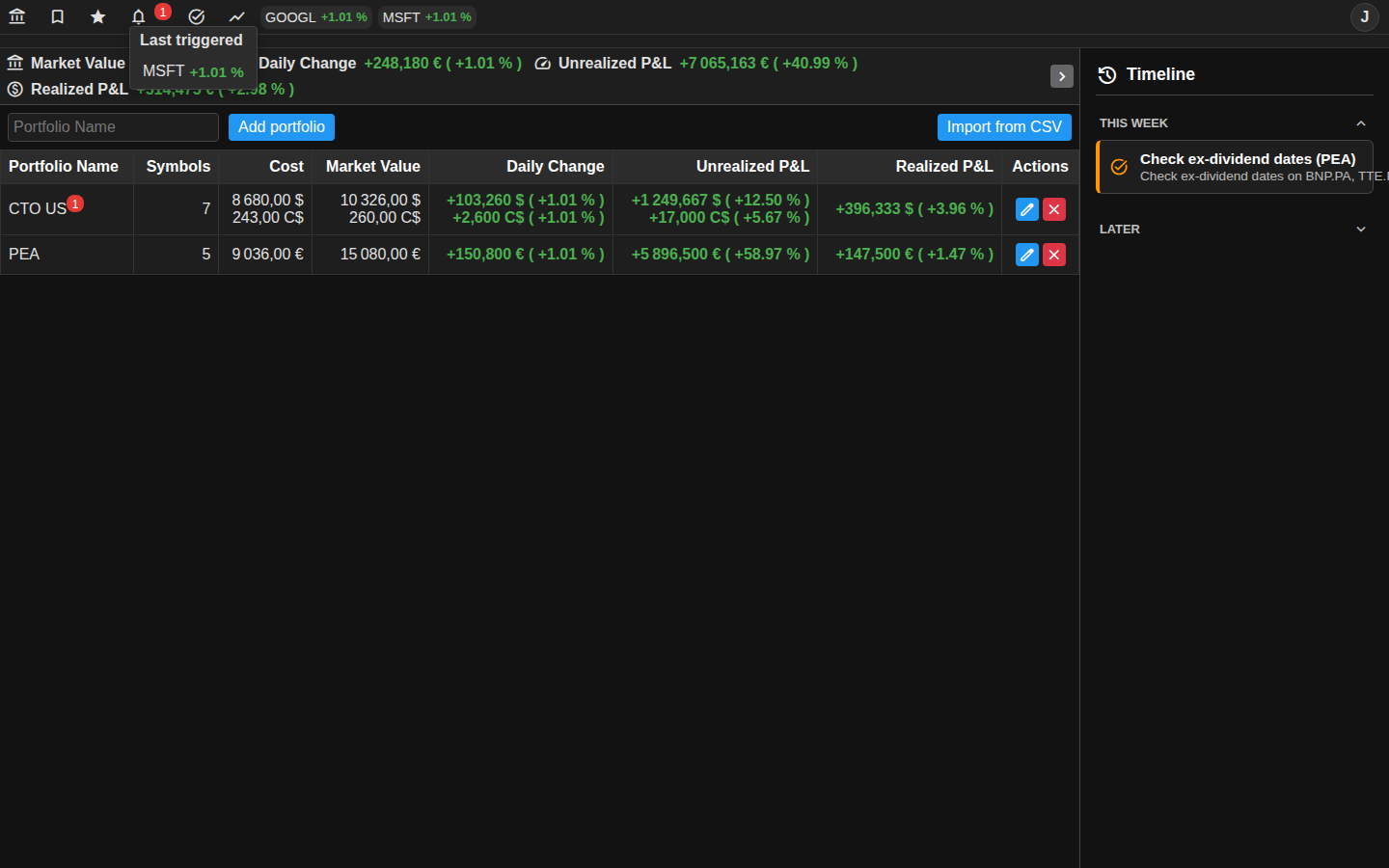 Price Alerts