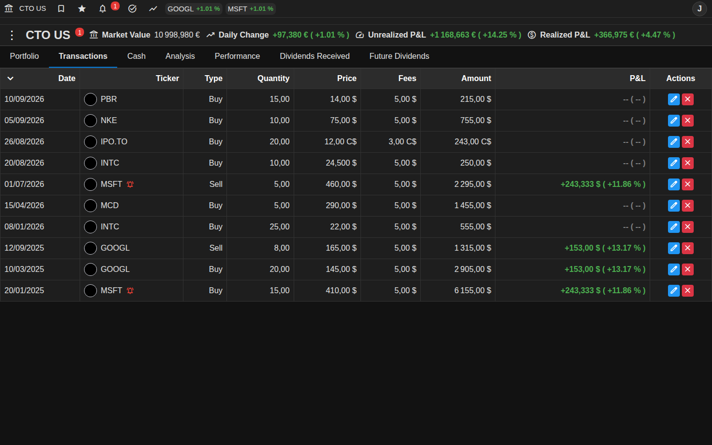 Transactions
